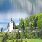 Zalokar *