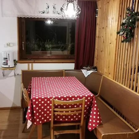 Zalokar *